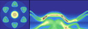 WS2 bandstructure Bandstructure data and momentum map of WS2 measured with our Setup.