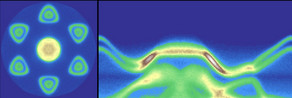 WS2 bandstructure Bandstructure data and momentum map of WS2 measured with our Setup.